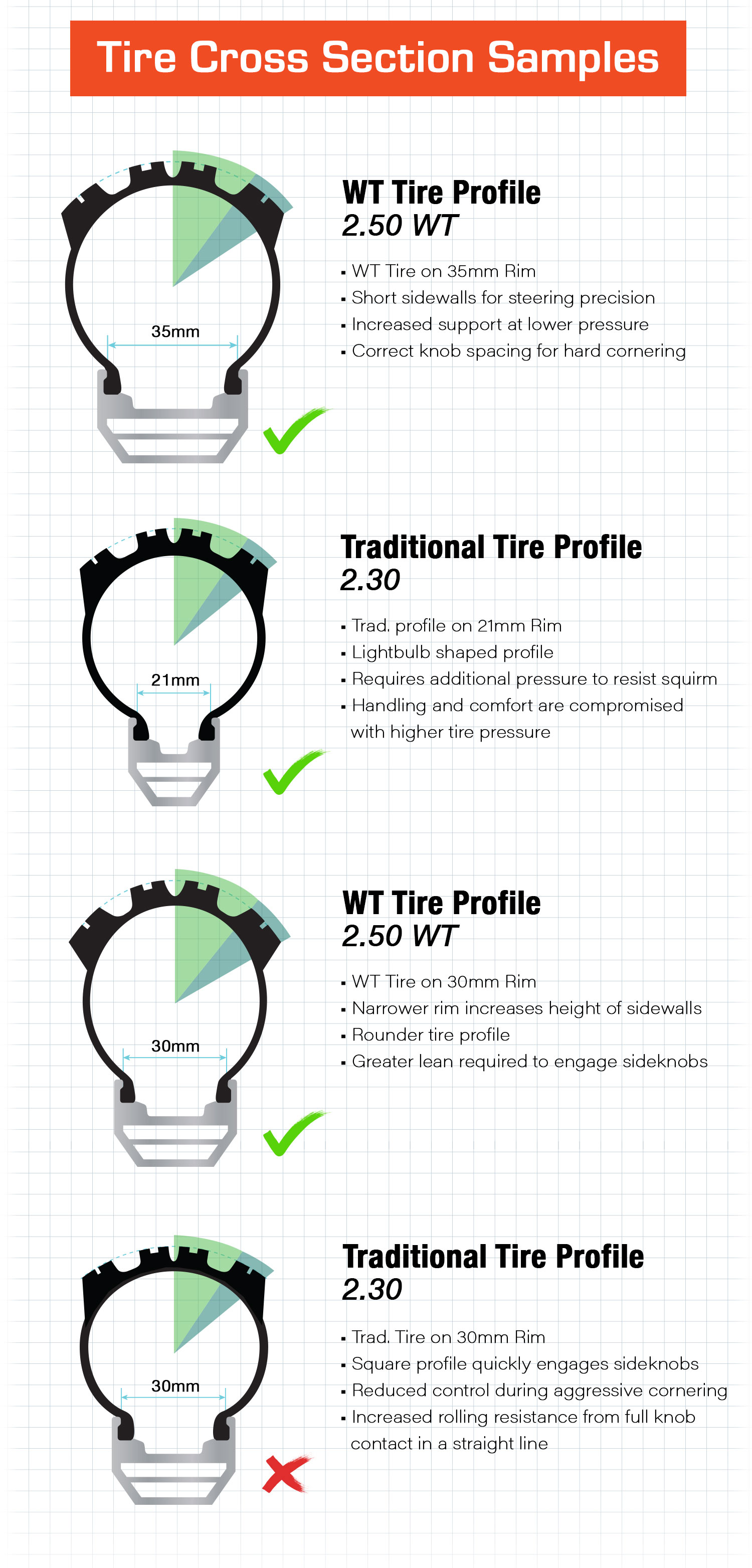 Tire Tread Width Chart