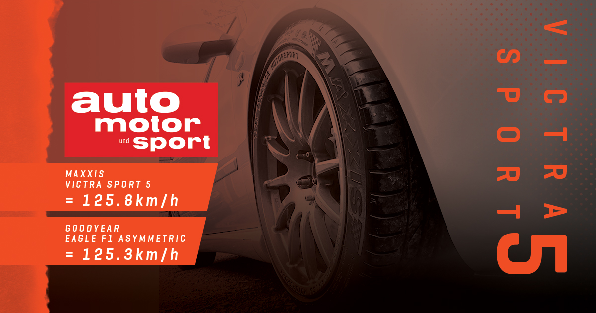 Test opon Maxxis Victra Sport 5 AMS 2020