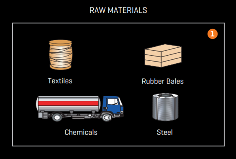 tyre-rubber