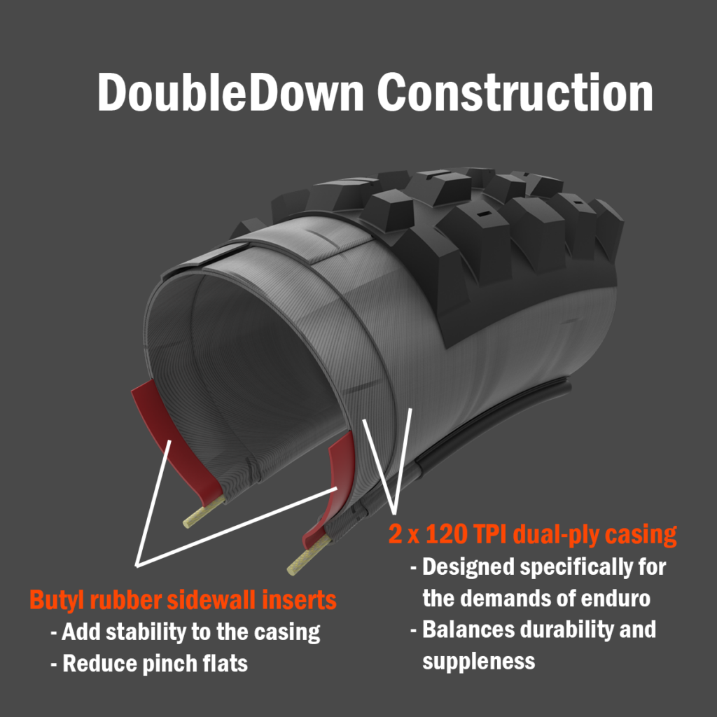 DoubleDown Cutaway for web