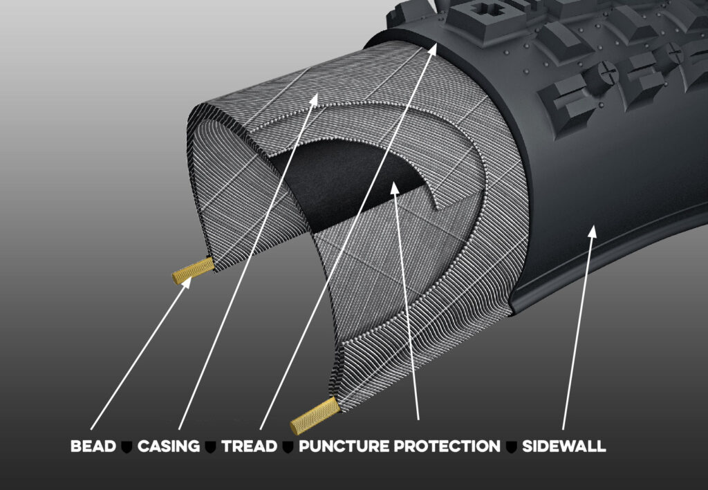 Diagram of Maxxis' bicycle tire construction showing bead, casing, tread, puncture protection, and sidewall.