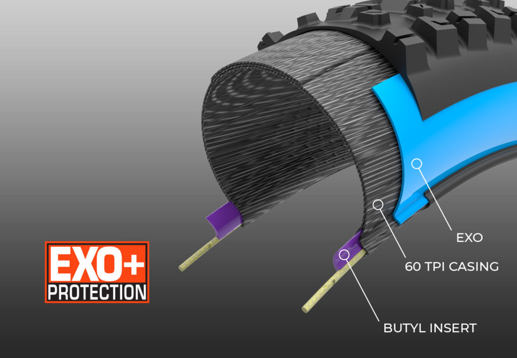 EXO Plus technology diagram