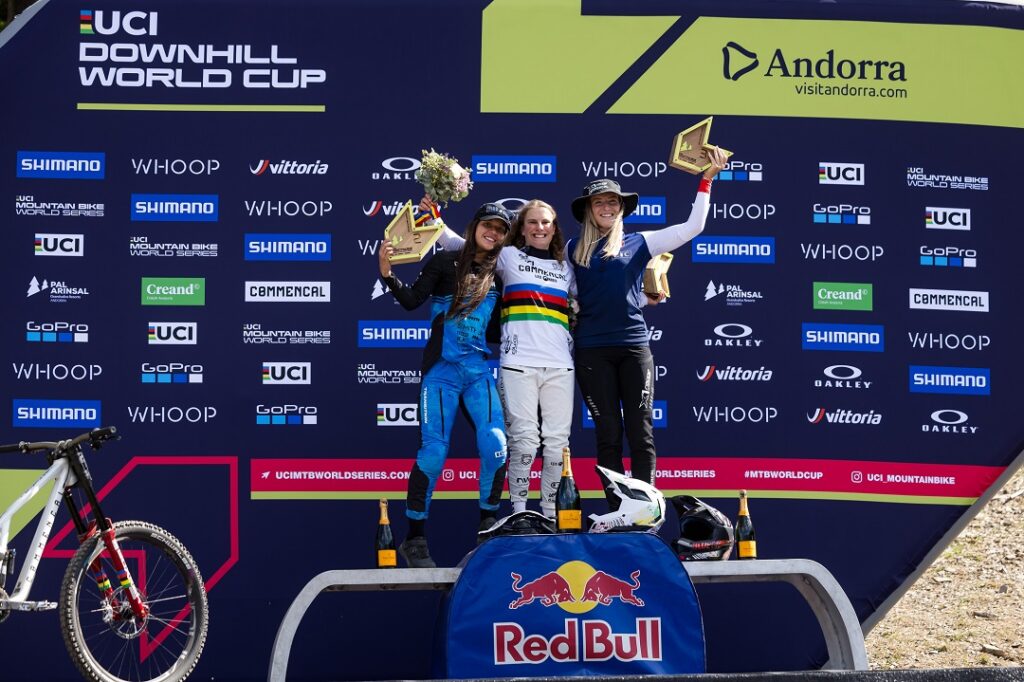 Andorra World Cup: Huge Weekend for Syndicate - MAXXIS US