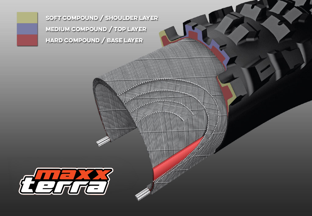 new-maxxterra-tech
